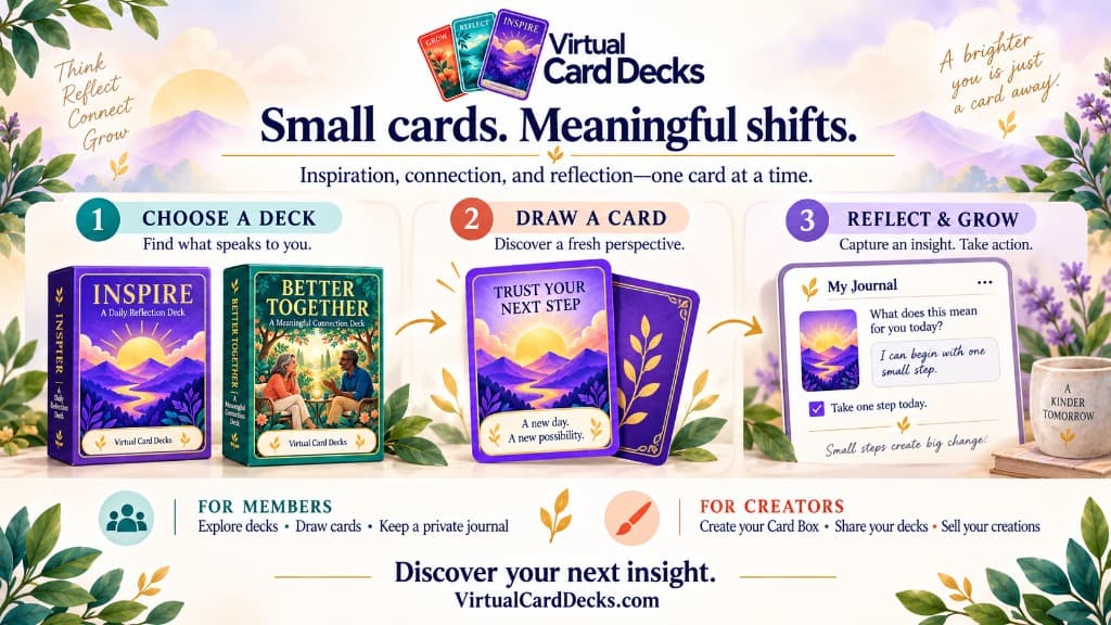 Virtual Card Decks brand graphic: illustrated card boxes, drawn cards, and a journal under the line Small cards. Meaningful shifts.